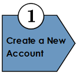 Create a new account 