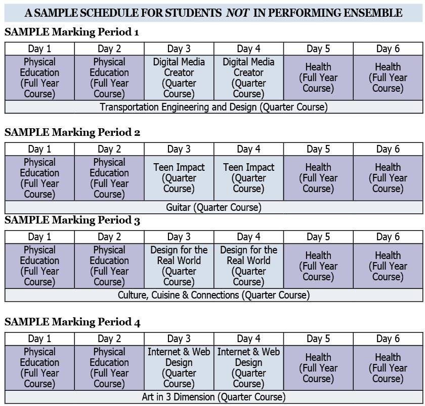 8th Grade Unified Arts Sample Schedule for  Non-Performing Students