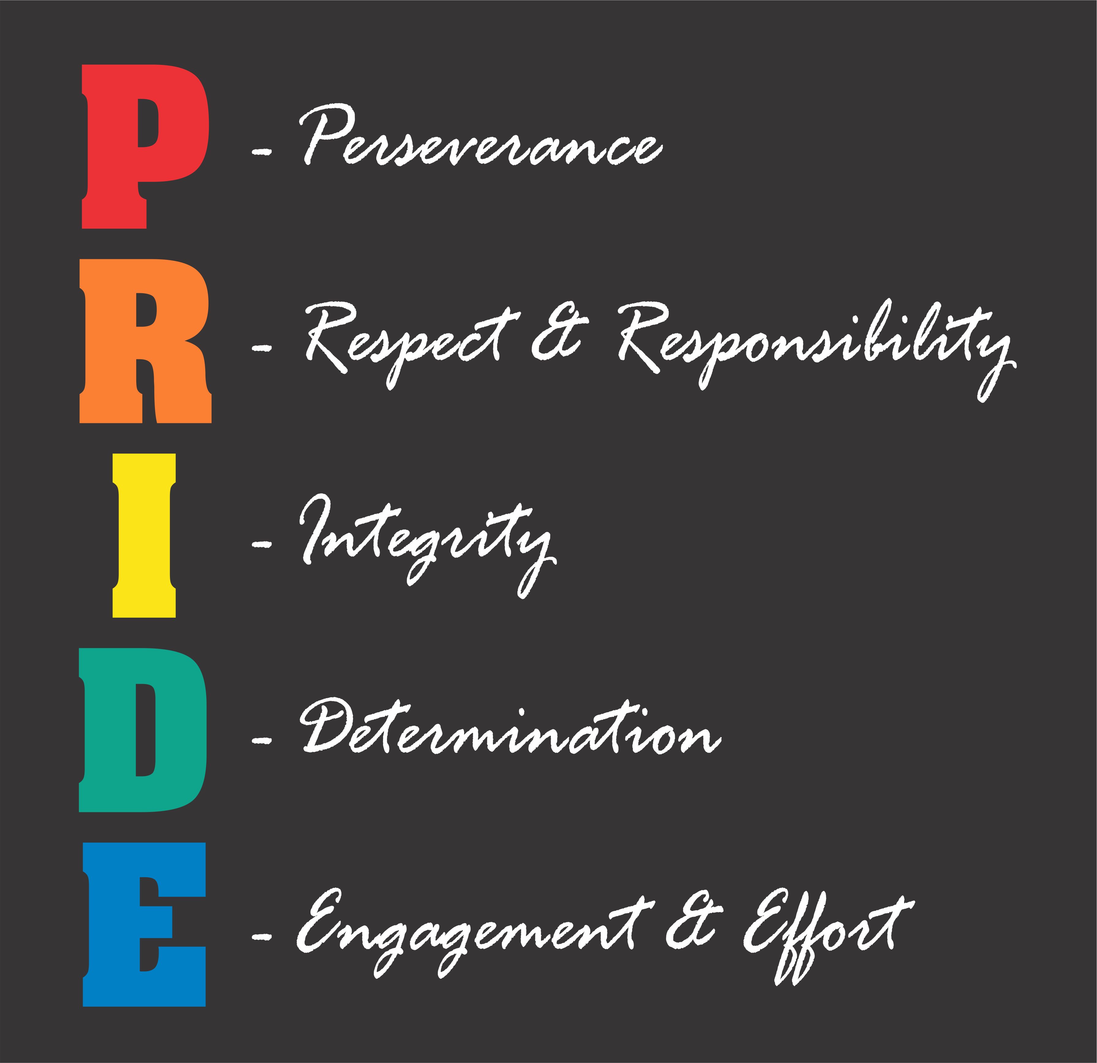 Wildcat PRIDE Core Values